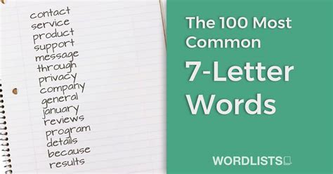 common seven letter words|100 Most Common 7.